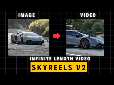 Skyreels V2 - Best Video Model for High Quality Infinite Length