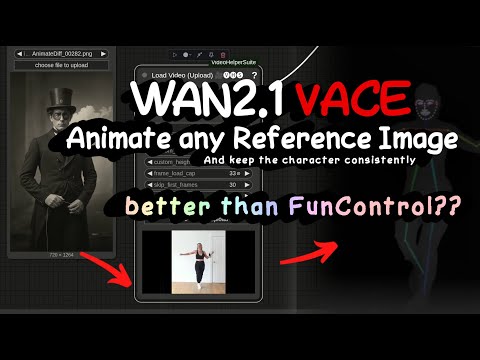 Wan 2.1 VACE Video 2 Video, with Image Reference Walkthrough
